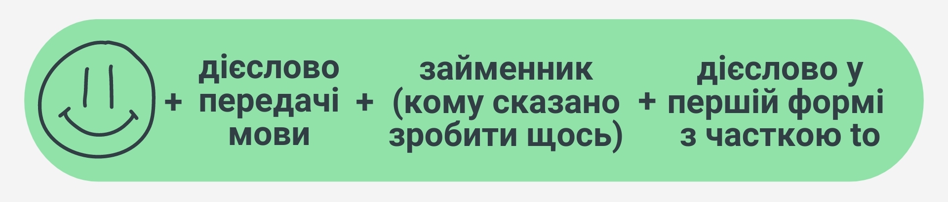 Наказовий спосіб у непрямій мові